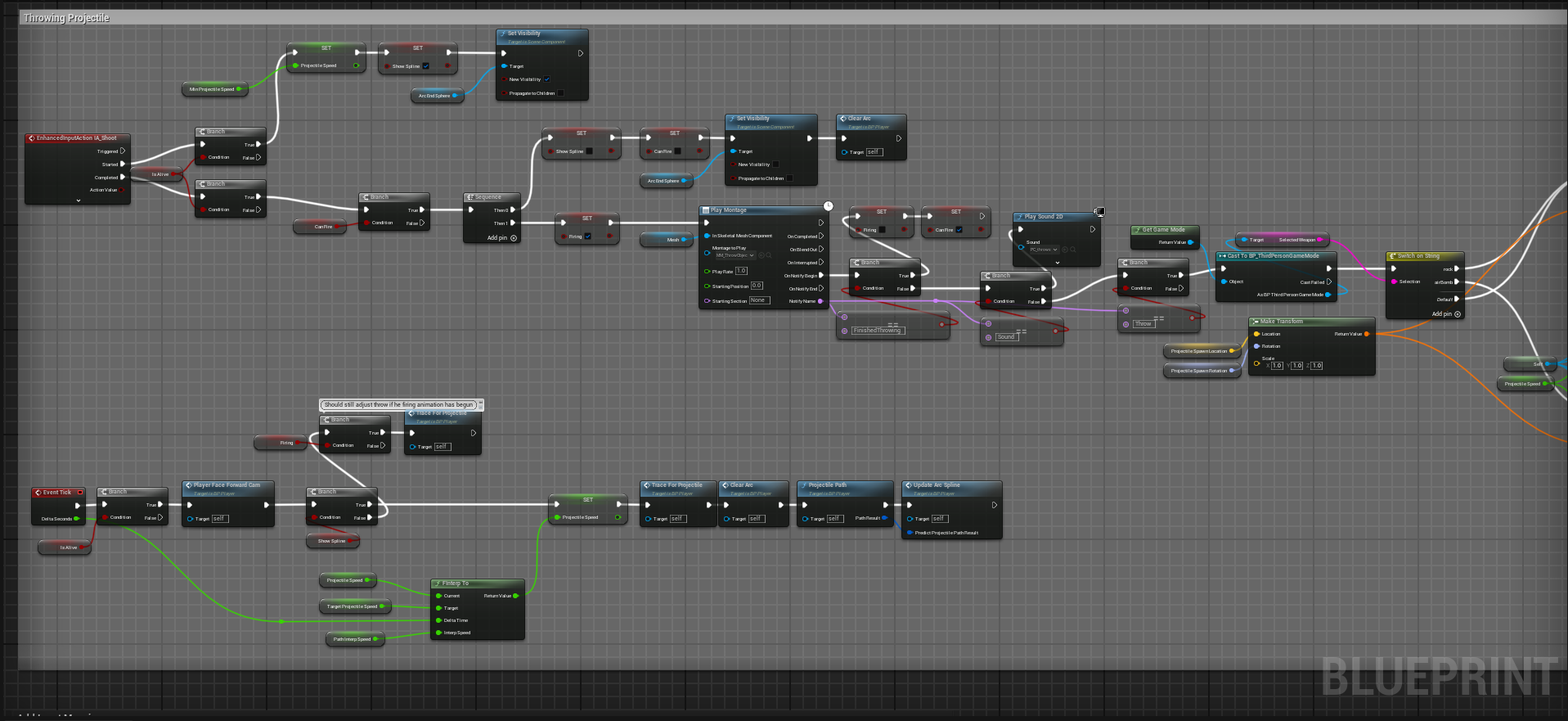 Accidental Assassin code snippet showing projectile shooting implementation